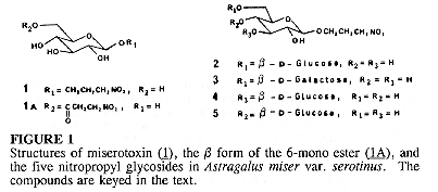 Structures of miserotoxin